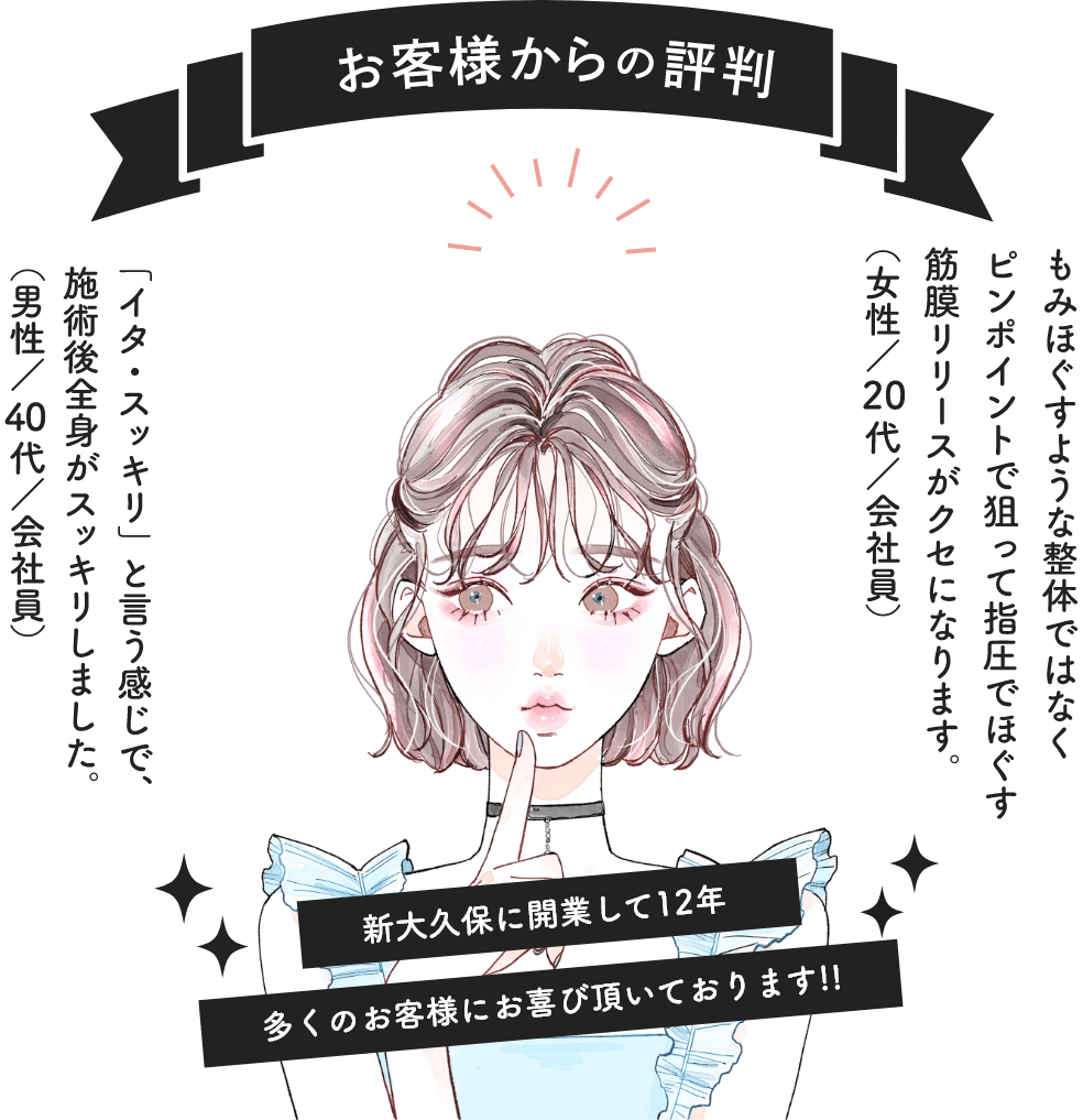 お客様からの評判